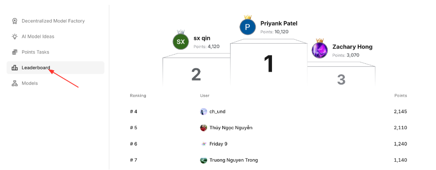 pond ai airdrop leaderboard